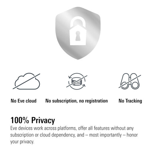 Eve Cam (Apple Home) - Smart Indoor Camera, 1080p resolution, Wi-Fi, 100 Percent privacy, HomeKit Secure Video, iPhone notifications, microphone and speaker, night vision, flexible installation