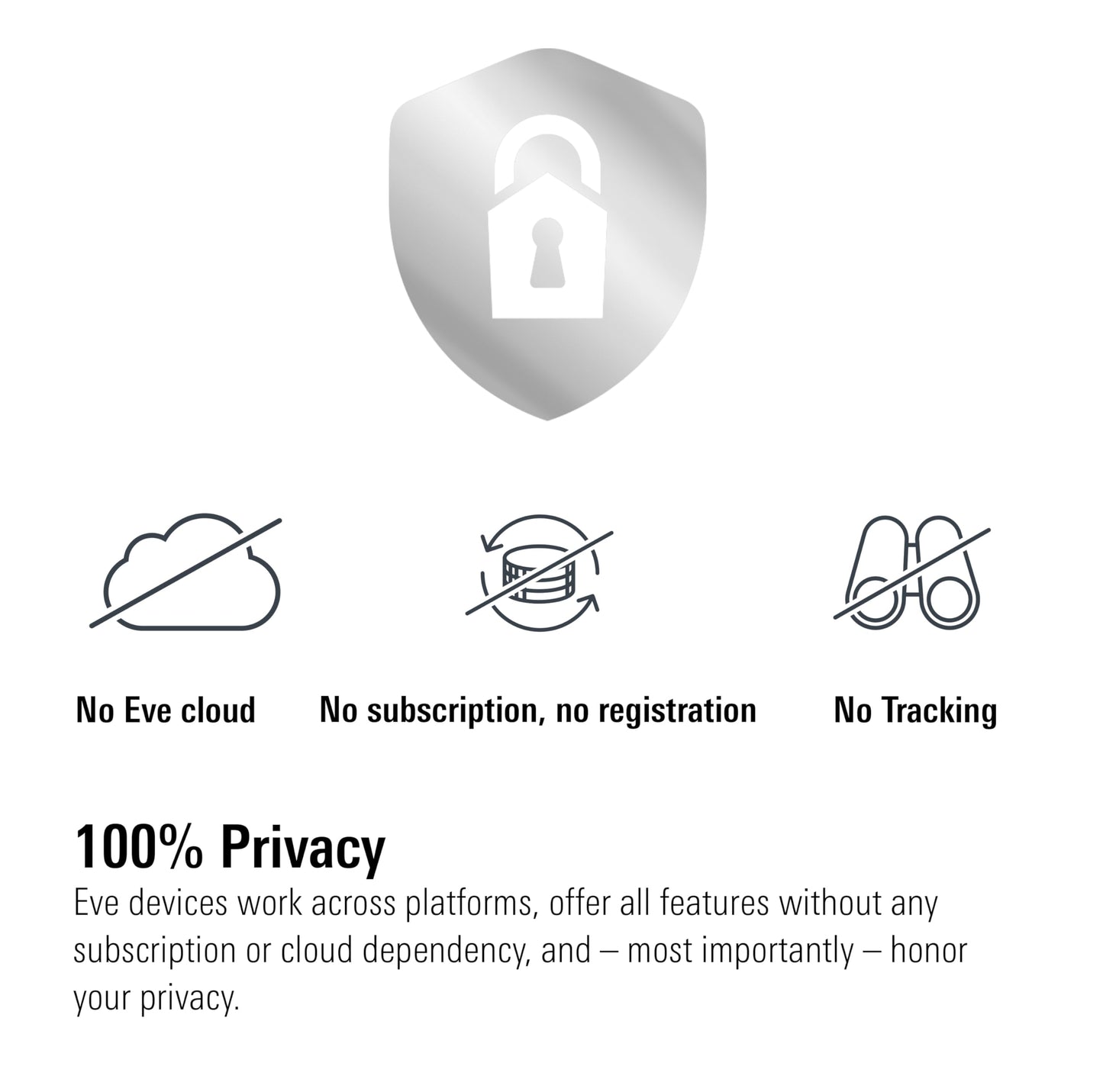 Eve Cam (Apple Home) - Smart Indoor Camera, 1080p resolution, Wi-Fi, 100 Percent privacy, HomeKit Secure Video, iPhone notifications, microphone and speaker, night vision, flexible installation