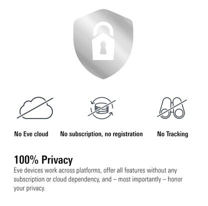 Eve Cam (Apple Home) - Smart Indoor Camera, 1080p resolution, Wi-Fi, 100 Percent privacy, HomeKit Secure Video, iPhone notifications, microphone and speaker, night vision, flexible installation