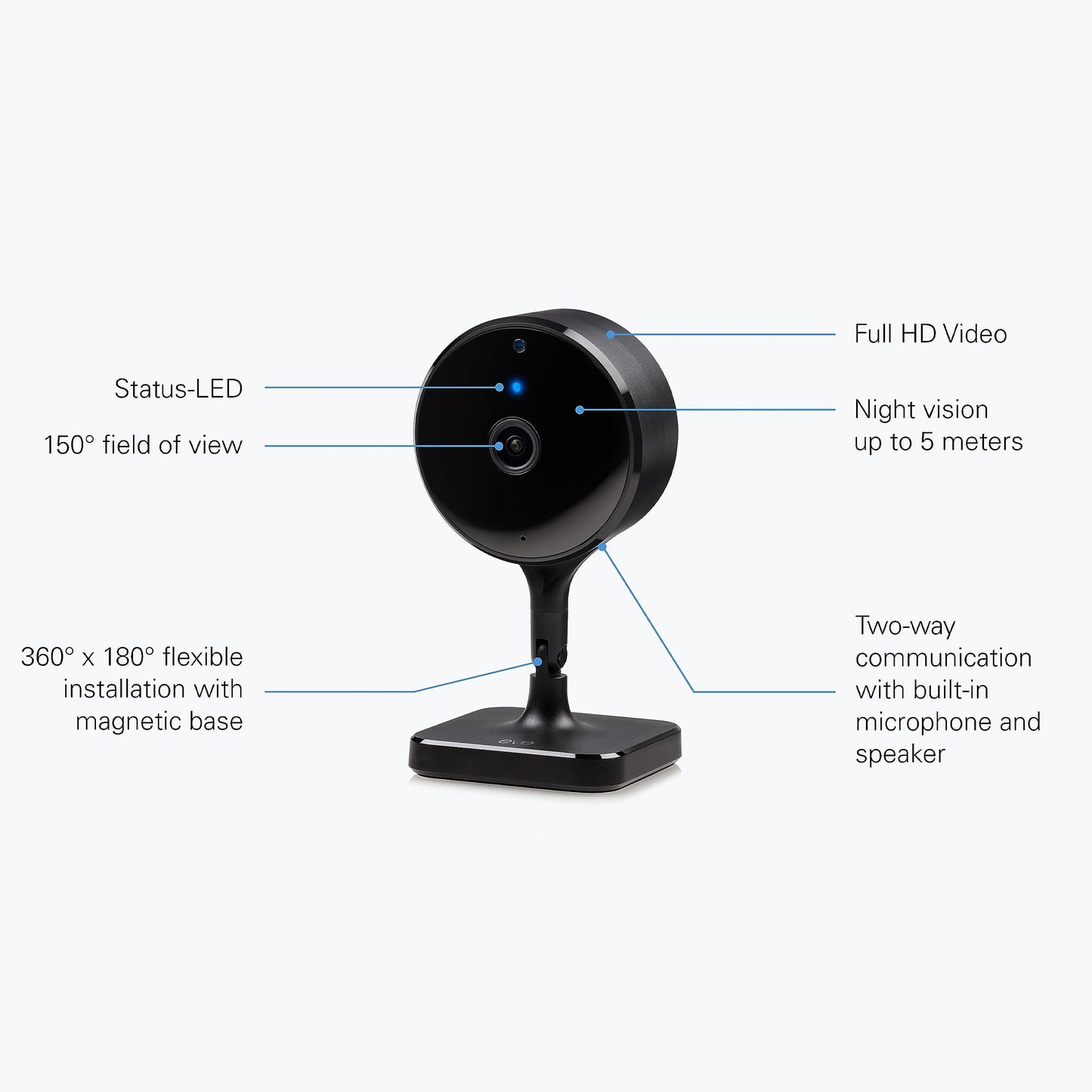 Eve Cam (Apple Home) - Smart Indoor Camera, 1080p resolution, Wi-Fi, 100 Percent privacy, HomeKit Secure Video, iPhone notifications, microphone and speaker, night vision, flexible installation